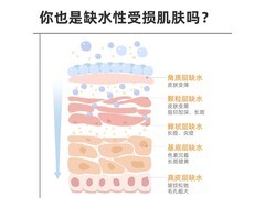 绽媄娅补水保湿面膜14.9元