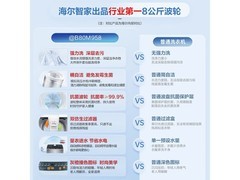 海尔大神童洗衣机，抗菌大容量低至628元