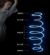 穗宝床垫好不好？穗宝床垫54载深耕品质，铸就国民信赖好睡眠