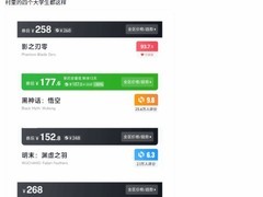影之刃零定档268元引发热议：国产单机定价新标杆是否已形成？