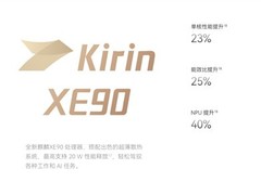 华为发布MateBook Pro S系列：798克超轻薄AI笔记本，搭载麒麟XE90芯片