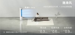 2026高端家用空调口碑红榜