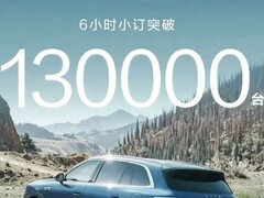 问界M7预售43分钟破十万订单，行业震动加剧