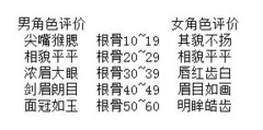 暴走英雄坛新手攻略：出生选择与属性详解
