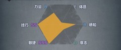 诸神皇冠：单挑流决斗士养成攻略