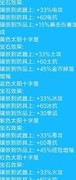 不一样传说全资料彩蛋汇总