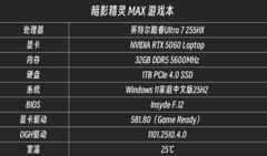 高能又安静 RTX5060游戏本体验天花板 暗影精灵MAX评测