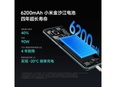 红米Note 14 Pro+ 5G手机限时特惠