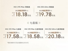 哈弗猛龙PLUS正式上市：16.18万元起，Hi4电混四驱+激光雷达智驾