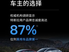 特斯拉美国车主忠诚度达87%，复购率61.1%领跑行业
