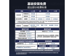 鸿蒙智选MEIPONT空调1.5匹