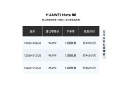 华为Mate 80云杉绿限时特惠