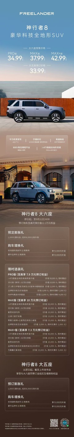 FREELANDER神行者8开启预售 预售价33.99万元起 标配华为乾崑智驾ADS 5