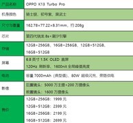 中端性能机也要上风扇 OPPO K13 Turbo Pro全面评测