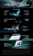 OPPO K13 Turbo系列发布会汇总 最低1799元拿下全天候游戏神机