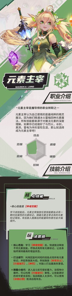 勇士与冒险元素主宰玩法解析