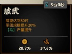 无悔华夏马超名臣解析