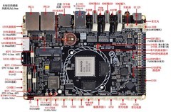 定昌RK3588国产化主板A588—适配麒麟,鸿蒙系统