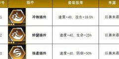 数码宝贝：新世纪新插件值不值得刷