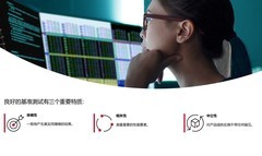 Procyon基准测试：助力AI时代PC性能管理与成本优化