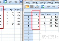 SPSS数据纵向合并技巧