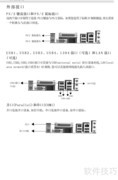 P5I945PL主板说明书