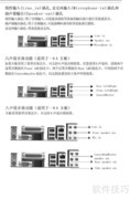 P5I945PL主板说明书