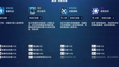 异界事务所最强阵容推荐