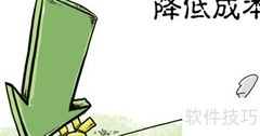 企业降本增效的实用策略