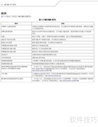 MC-1000数据采集器使用指南