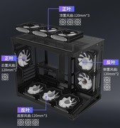 新手装机必看：机箱选购避坑只看这3点就够了