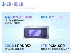 2026 轻薄办公本 TOP 之选:酷睿 Ultra300 系列领衔,AI 高效 便携适配全场景