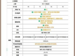 性价比封神！创维A7H/A7H Pro双雄出击，万元体验千元价格触手可及