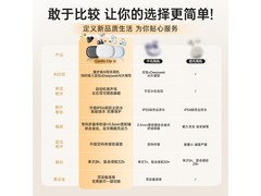 漫步者Comfo Clip Q耳夹耳机229元