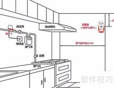 家用煤气报警器使用安全指南