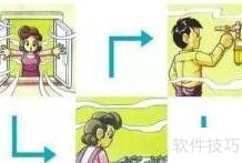 幼儿园煤气安全使用须知