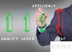 企业降本增效的五大策略