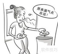 煤气泄漏应对与预防措施