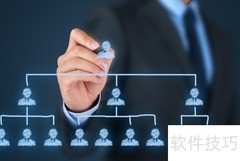 企业降本增效的五大策略