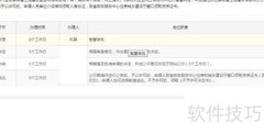 建筑业资质延续指南