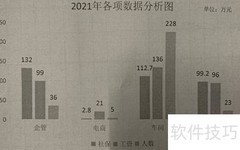 劳资员工作总结写作指南