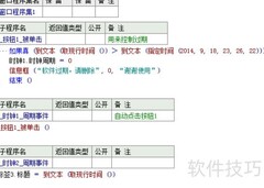 易语言过期程序应对方案