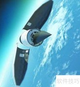 全球十大顶尖无人机盘点
