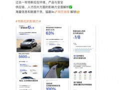 特斯拉发布2024影响力报告：起火风险仅为燃油车八分之一