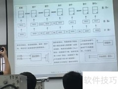 电子时钟制作全攻略