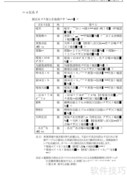 FUJITSU FMPR5110/5000打印机指南