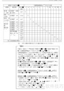 FUJITSU FMPR5110/5000打印机使用指南
