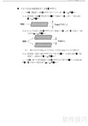FUJITSU FMPR5110/5000打印机使用指南