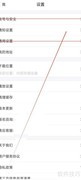 环球网校云私塾提醒设置