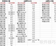 红米Book Pro 14装Win7教程